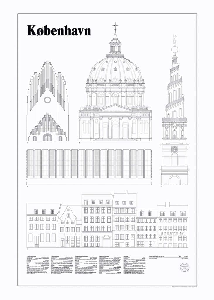 Copenhagen | via theposterclub.com